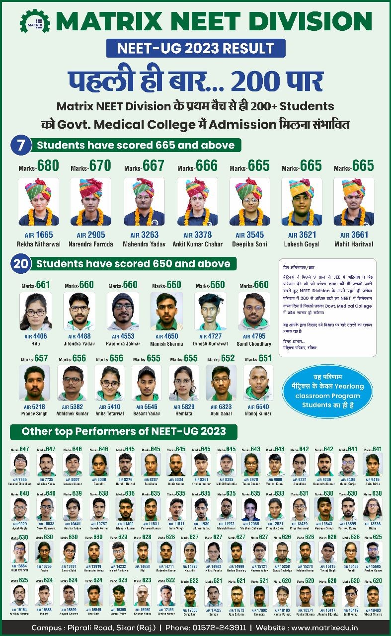 Matrix NEET 2023 Result