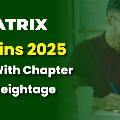 JEE Mains 2025 Syllabus With Chapter Wise Weightage