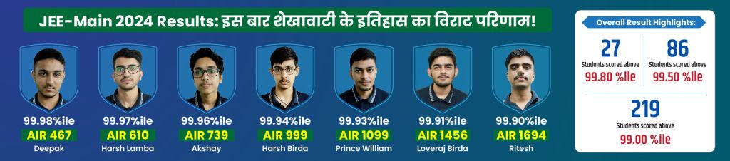 JEE Main 2024 Result | Matrix Academy