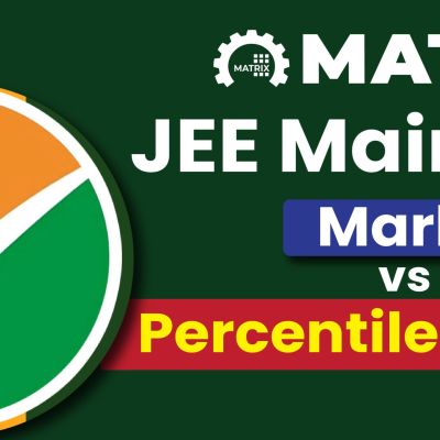 JEE Main Marks Vs Rank 2025