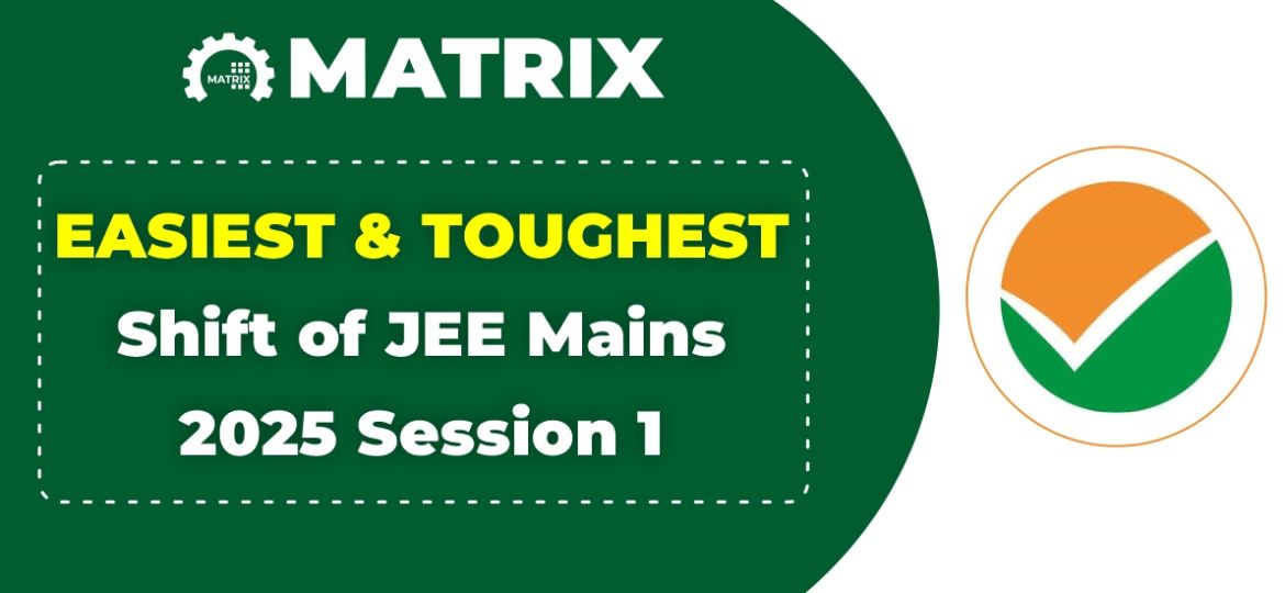 toughest shift of JEE Mains 2025 session 1